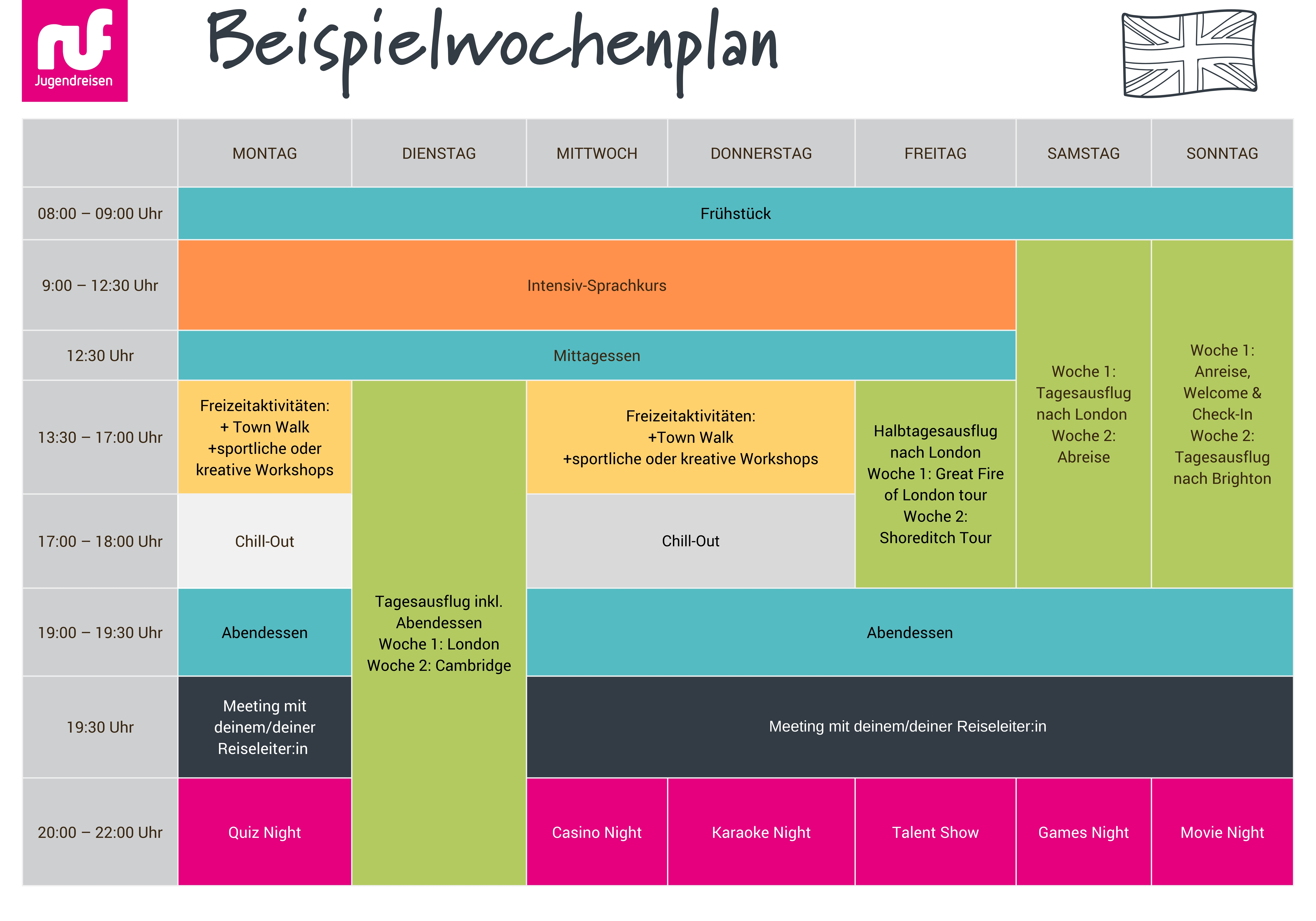 Wochenplan